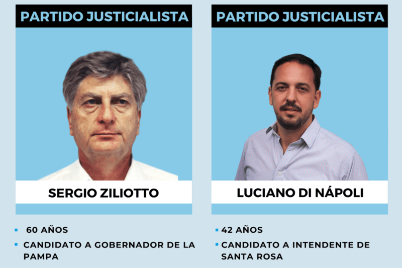 Elecciones 2023: La Pampa llega a las urnas ¿qué se elige y en dónde se ...