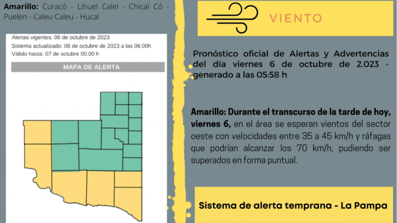 Alerta meteorológico para el sur y el oeste de La Pampa