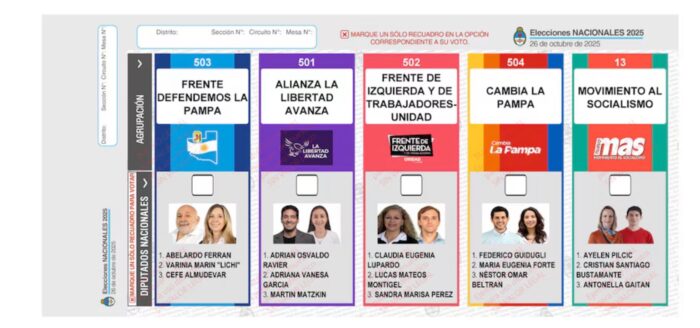 Qué se vota en La Pampa este 26 de octubre y la novedad de la Boleta Única