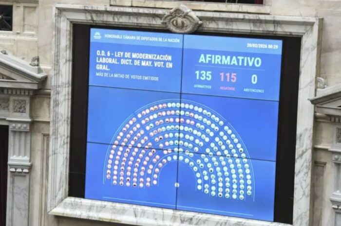 Diputados aprobó la reforma laboral: ¿cuáles son los principales cambios?