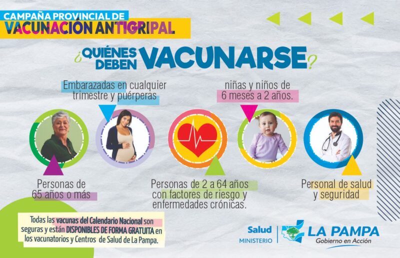 Inicia la campaña de vacunación antigripal en todo el país