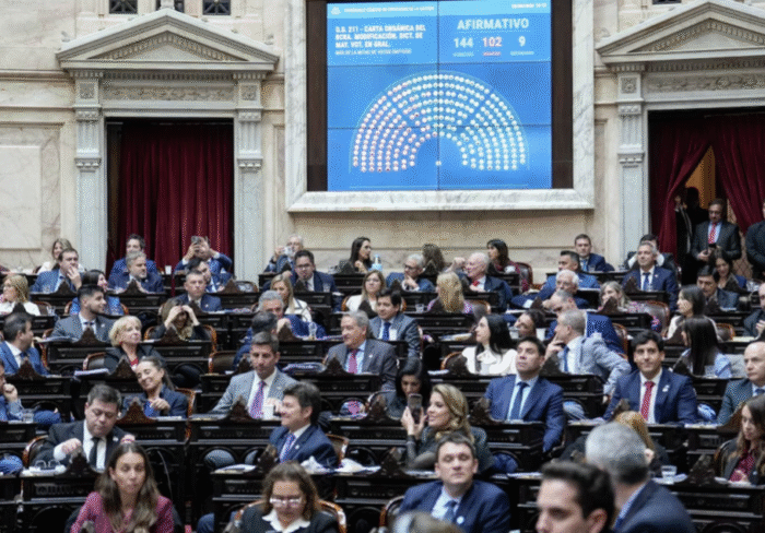 Diputados aprobó la reforma del BCRA